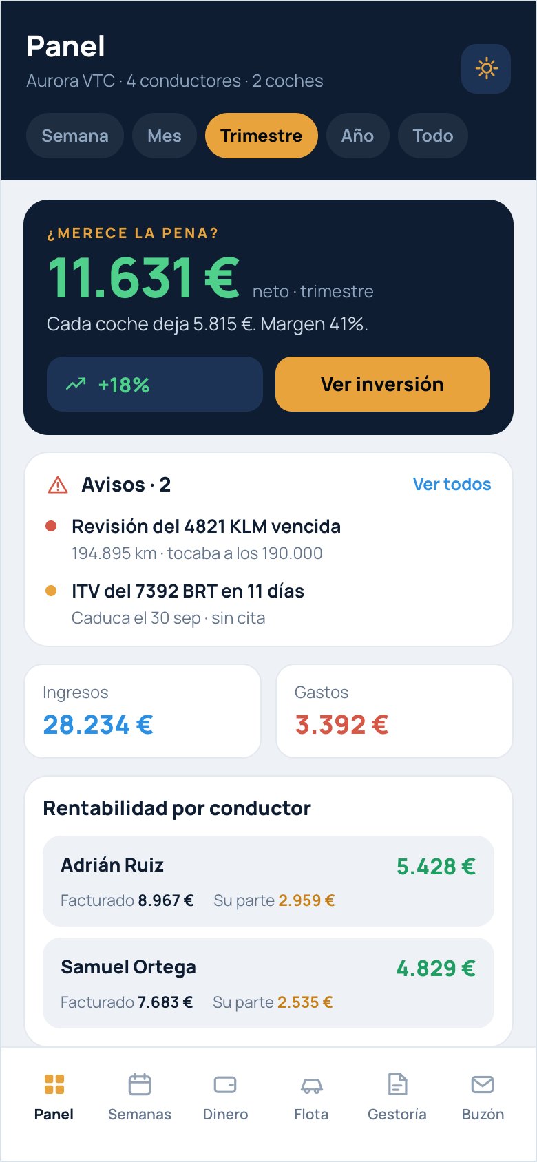 Panel de VTC Soluciones en el móvil en modo día, con el beneficio neto y los avisos